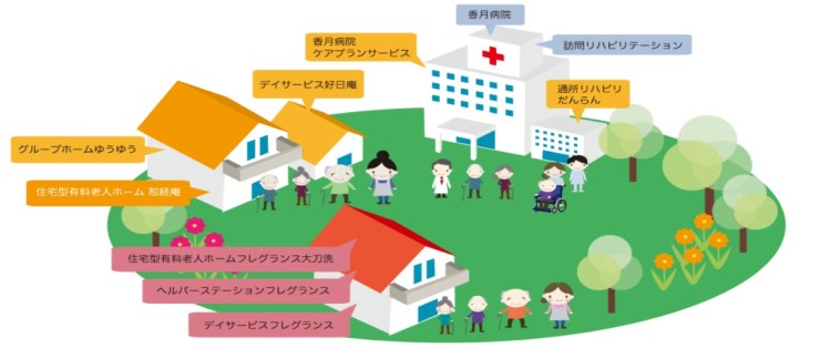 香月病院 のイメージ画像