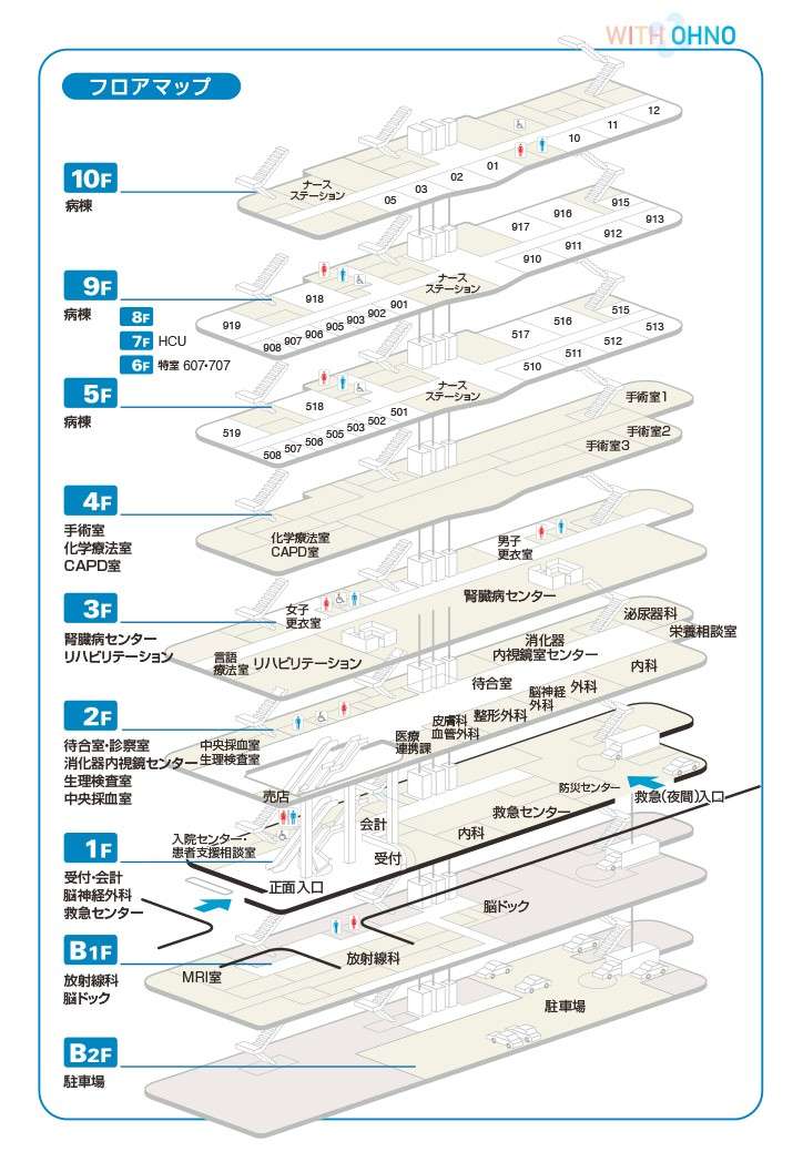 大野記念病院 のイメージ画像