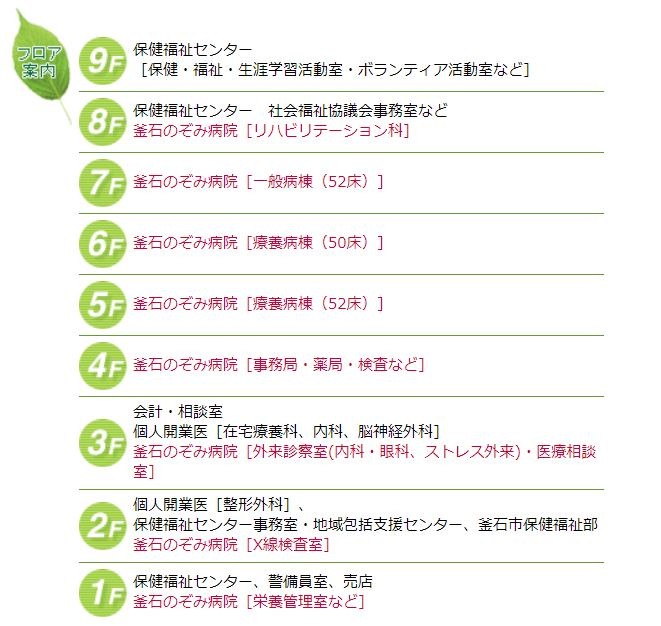 釜石のぞみ病院　フロア案内