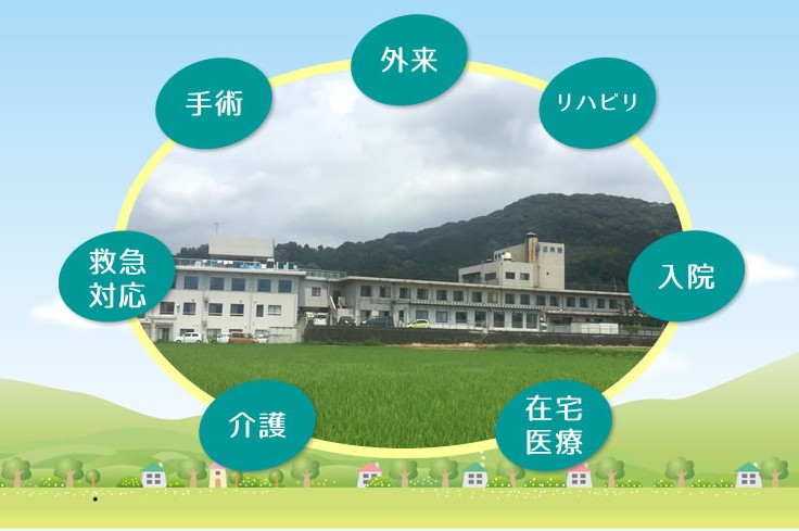 鎌田病院　デイサービスセンター の求人_イメージ画像