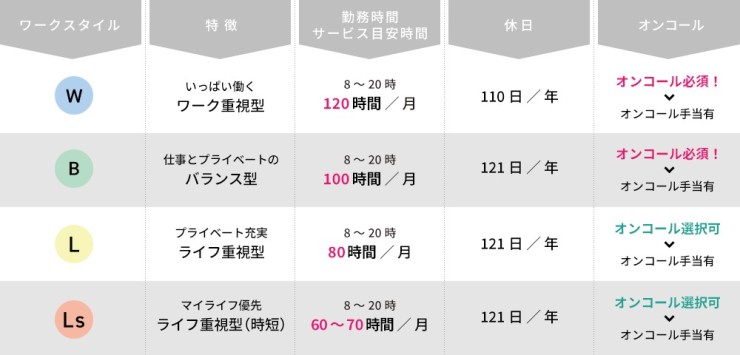 グッドライフケア訪問看護ステーションサテライト千代田 の求人_イメージ画像
