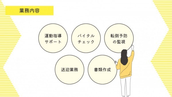 エバーウォーク東向島 のイメージ画像