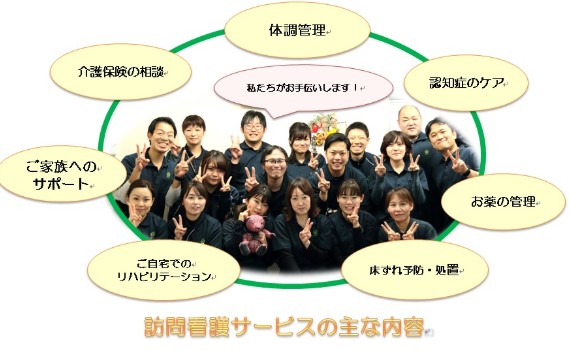 アクト訪問看護ステーション守口出張所 のイメージ画像